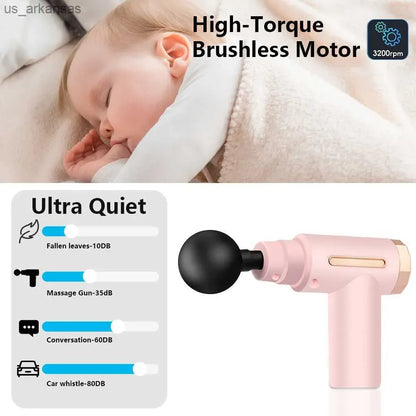 Pain Relief Massage Gun (4 in 1)